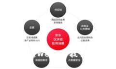 在大理，掌控未来：Web3科