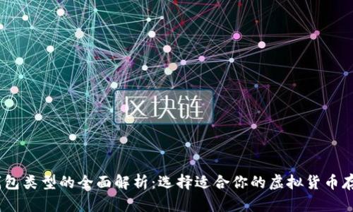 USDT钱包类型的全面解析：选择适合你的虚拟货币存储方式