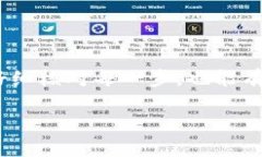 注意: 由于您的请求涉及到