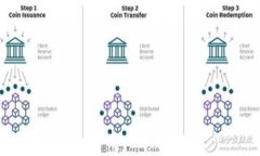 USDT钱包支付安全：如何保