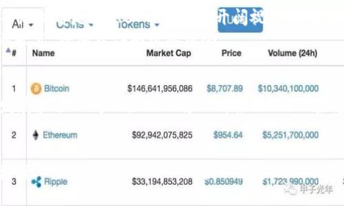 /荷兰Web3行业就业前景分析：机遇与挑战/

荷兰, Web3, 就业/guanjianci

荷兰Web3行业概述
荷兰，一直以来被视为技术创新的先锋，尤其在区块链和Web3技术领域。Web3，是指以区块链为基础的下一代互联网，强调去中心化、用户数据自主权和更高的安全性。荷兰的Web3行业，以阿姆斯特丹为中心，吸引了大量的初创企业和技术人才。这种独特的生态系统，以及强有力的科技投资，使得荷兰成为Web3领域人才的重要聚集地。

荷兰Web3行业的就业市场
近年来，随着区块链技术的发展，Web3行业在全球范围内都出现了快速增长的趋势。荷兰也不例外，尤其在自2017年ICO热潮之后，许多企业开始转向Web3技术，招聘与之相关的人才。根据最新数据，荷兰Web3行业的就业岗位不断增多，不少招聘网站和猎头公司都显示出对Web3专业人才的高度需求。
荷兰提供了一个多样化且促进技术创新的环境，加上优越的商业法律框架，使得许多国际企业争相在荷兰设立分支，从而增加了Web3相关工作的机会。这些工作不仅包括技术开发，还涵盖了产品管理、市场营销、用户体验设计等多个领域。

荷兰Web3行业工作机会的类型
在荷兰Web3行业，工作机会多种多样，从技术岗位到非技术岗位都应有尽有。以下是一些主要的工作类型：
ul
    listrong区块链开发者：/strong最为核心的技术岗位，通常需要扎实的编程技能，熟悉以太坊、Solidity等相关技术。/li
    listrong产品经理：/strong负责将市场需求转化为技术需求，协调开发团队和市场团队的工作。/li
    listrong市场营销专员：/strong负责Web3项目的宣传及用户获取，通常需要了解加密货币及其市场动态。/li
    listrong用户体验设计师：/strong专注于提高用户在Web3平台上的体验。/li
/ul

荷兰Web3行业的机遇
荷兰Web3行业的就业前景充满机遇，主要体现在以下几个方面：
首先，荷兰的科技环境极为活跃，总是有新的企业和项目涌现，这为求职者提供了丰富的选择。其次，政府和私营部门对新技术的强烈支持使得资金流入这一领域，进而推动了工作岗位的增加。此外，随着对数据隐私和用户自主权的重视，Web3技术的需求将持续上升，意味着长远的职业发展机会。

荷兰Web3行业的挑战
尽管机遇很多，荷兰Web3行业的就业市场也面临一些挑战。
第一是技能匹配问题，虽然行业需求旺盛，但合适的技术人才仍然相对稀缺，尤其是在深度技术领域。第二是市场竞争的加剧，不仅是本土人才，还有许多国际人才也在争夺有限的岗位。第三，Web3行业的快速变化也意味着技术知识必须不断更新，求职者需具备持续学习的能力。

常见问题的深入分析

1. 如何评估荷兰的Web3工作机会是否适合我？
要评估荷兰的Web3工作机会是否适合自己，首先要了解自己的职业目标以及所需技能。在此基础上，分析市场需求和自己的能力是否匹配。在LinkedIn、Glassdoor等职业社交平台上了解荷兰的Web3公司，搜索他们的招聘信息，关注哪些技能最受欢迎。
其次，可以参加行业相关的Meetup或者线上研讨会，获取最新的行业动态，建立人脉资源。通过与行业内人士的深度交流，可以更清晰地认识自身在荷兰Web3就业市场上的位置以及发展空间。
最后，要考虑生活成本和文化适应的问题。荷兰是一个高生活成本的国家，需要评估工作薪资是否足以支撑生活支出，并且要做好适应当地文化和工作环境的心理准备。

2. 在荷兰找Web3工作需要哪些技能？
在荷兰Web3行业，找工作的技能需求多种多样，技术岗位通常需要掌握以下内容：
ul
    listrong编程语言：/strong熟悉以太坊、Solidity等区块链开发语言是必须的，同时掌握JavaScript、Python等通用编程语言也能增加竞争力。/li
    listrong区块链知识：/strong了解区块链的基本原理、共识算法、智能合约等知识。/li
    listrong数据分析能力：/strong能够运用数据驱动决策，尤其是在市场营销和产品管理领域。/li
    listrong沟通与协作能力：/strongWeb3项目通常是跨学科的团队合作，良好的沟通能力至关重要。/li
/ul
此外，非技术岗位同样需要特定的技能，譬如市场营销需要掌握数字营销工具，用户体验设计则需要研究用户行为和心理。

3. 如何在荷兰Web3行业找到合适的工作？
找工作前，完善个人简历和LinkedIn档案是基础，突出与Web3相关的经验和技能。同时，参与行业活动，建立人际网络也至关重要。加密货币会议、区块链黑客松等活动都是结识业界人士并开阔视野的好机会。
同时，可以考虑加入在线论坛和社交媒体群组，了解荷兰Web3公司的动态、招聘信息，并且积极参与讨论。在求职时，量身定制求职信，以突出自己与公司需求的匹配点，增加获得面试的机会。

4. Web3行业的未来发展趋势如何？
未来Web3行业有望迎来更大的发展。首先，随着用户对数据隐私和安全性的重视，Web3将愈发受到重视，提供一个更去中心化和透明的平台。其次，跨链技术的发展和项目间的协作也将不断推动Web3生态的扩展。再加上区块链游戏、Defi、NFT等领域的创新，Web3将在更多行业中发挥实用价值。荷兰，作为这个生态中的重要一环，未来也将吸引更多的投资和人才。

总结
荷兰的Web3行业就业市场蓬勃发展，虽然机会众多，但也面临一定的挑战。在准备求职的过程中，要明确自身的职业目标，并积极提升相关的技能。同时，通过各类行业活动建立人际网络，获取更多的工作机会。对于有志于在Web3领域发展的个人而言，荷兰无疑是一个充满机遇的地方。