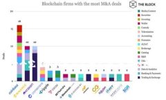 提示：由于字数要求较高