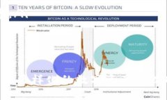   TP钱包手机版官方下载：