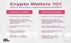 Web3小表哥：引领下一代互