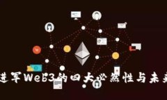 品牌进军Web3的四大必然性