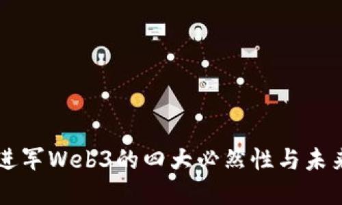 品牌进军Web3的四大必然性与未来展望