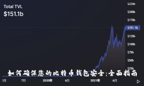 如何确保您的比特币钱包安全：全面指南