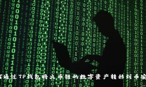 如何通过TP钱包将火币链的数字资产转移到币安链？