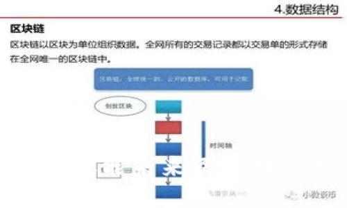 探索Web3：赋能未来互联网的核心话术