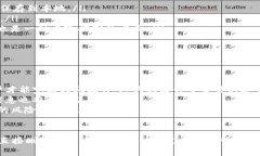 diaotiTP钱包交易记录删除问