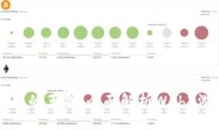 未来游戏的革命：全面解