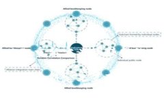 Web3：重新定义互联网的未