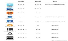注意：由于请求的字符长