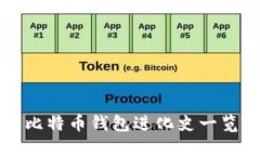 比特币钱包进化史一览