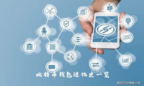 比特币钱包进化史一览