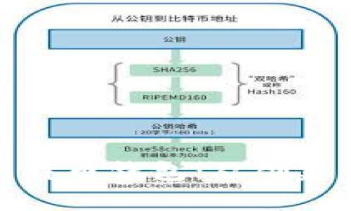全面解析比特币钱包：从创建到安全管理