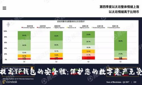 如何提高TP钱包的安全性：保护您的数字资产免受威胁