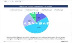   TP钱包里的资产更新：如