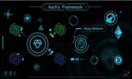 

TP钱包多签钱包开通的风险分析与应对策略