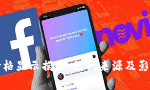 TP钱包的价格显示揭秘：数据来源及影响因素分析