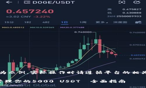请注意：以下内容为示例，实际操作时请遵循平台的相关规定和操作流程。

如何安全高效地管理你的5000 USDT—全面指南