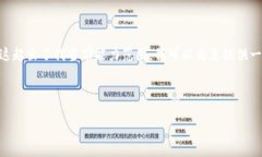 注意：由于您的请求涉及