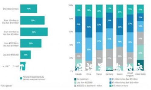 轻松掌握TP的手动气体设置，您的交易体验