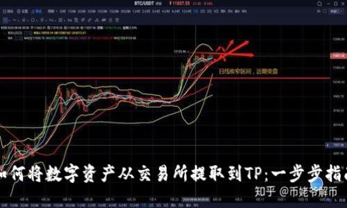 如何将数字资产从交易所提取到TP：一步步指南